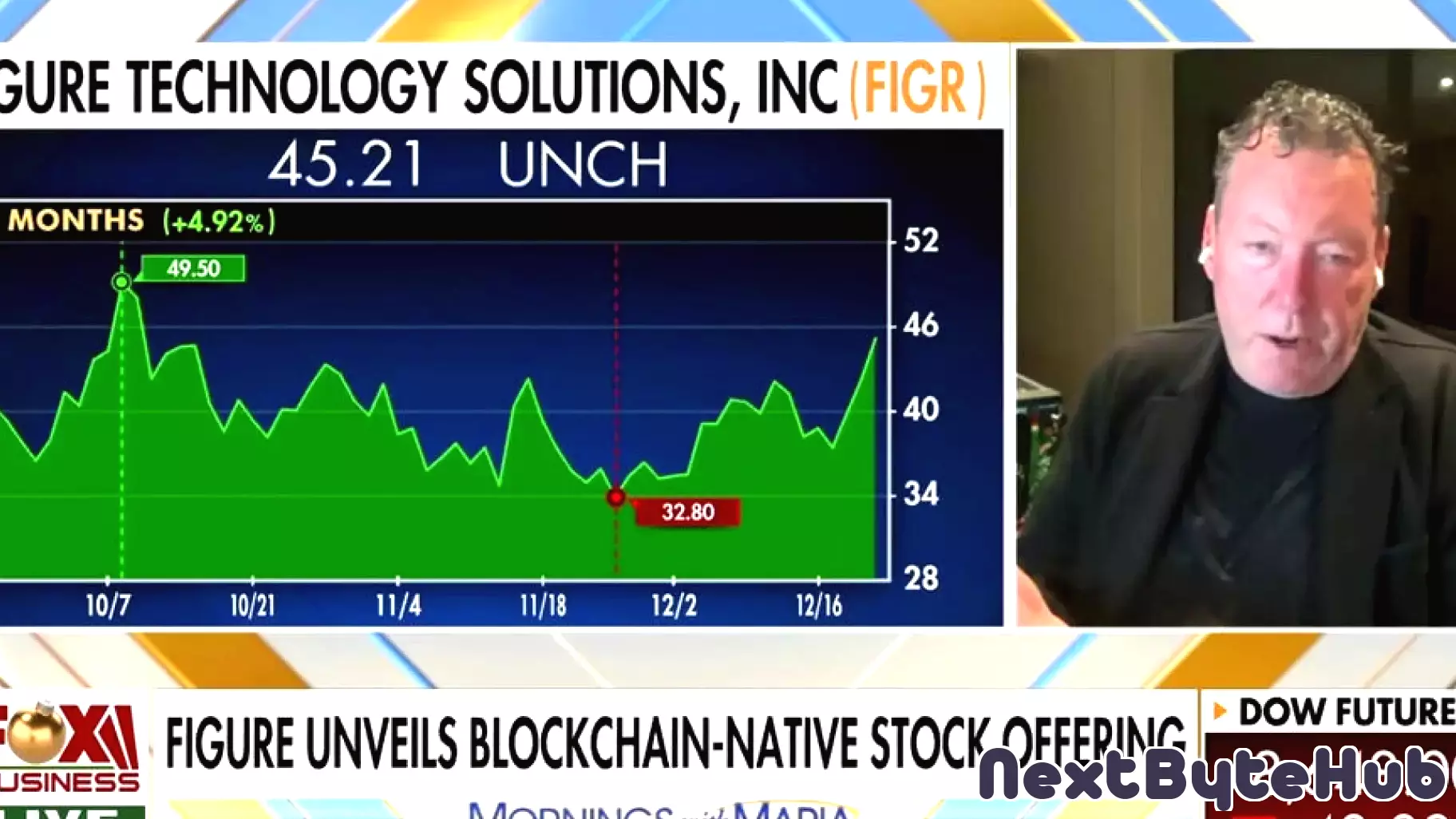 Figure Technology Unveils Groundbreaking Blockchain-Driven IPO