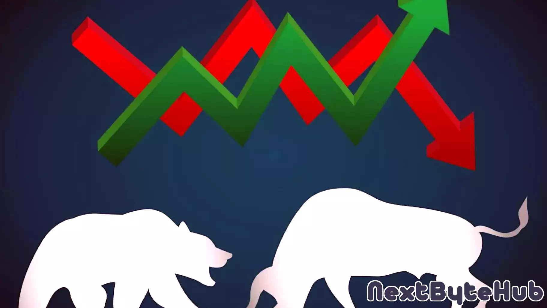 GigaCloud Technology Inc. Sees Modest Gains but Trails Market Performance