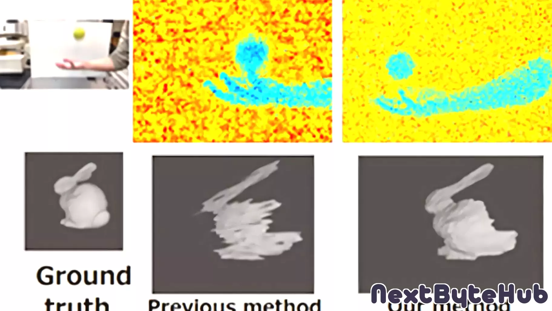 New technology for smarter indirect Time-of-Flight cameras