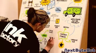Bus Technology Summit Highlights the Need for an Integrated Technology Platform