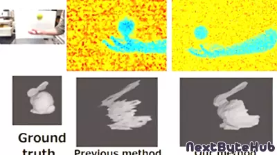 New technology for smarter indirect Time-of-Flight cameras
