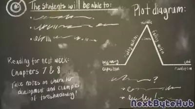 The Importance of Reading in Modern Education